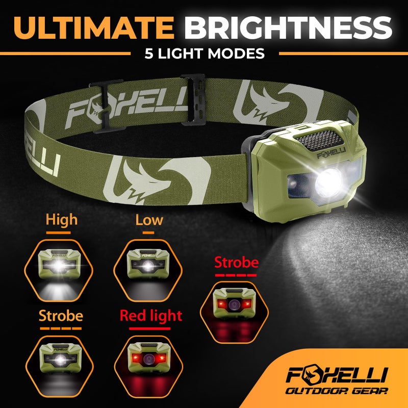 Foxelli USBâ€‘Câ€¯Rechargeable LED Headlampâ€¯â€“ Ultraâ€‘Light 2.4â€¯oz & Brightâ€¯180â€¯Lumensâ€¯â€“ Red/White Light, 5â€¯Modes, IPX5 Waterproof, 40â€¯h Runtime for Trail Running, Camping, Hiking - Image 2